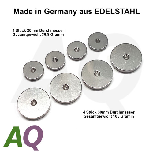 Unterlegscheiben für