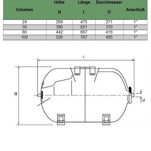 Membran druckkessel - druckkessel, f