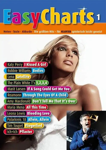 Easy charts - easy,