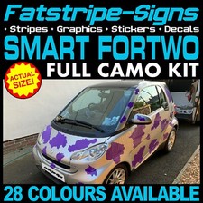 Passend für smart car fortwo - passend,