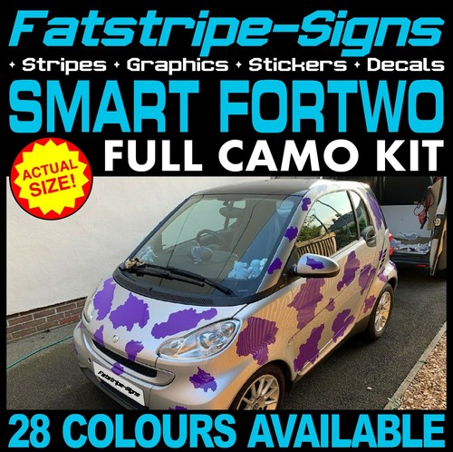 Passend für smart - für, fortwo