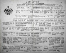 Von Leyen" - Stammtafel Wappen