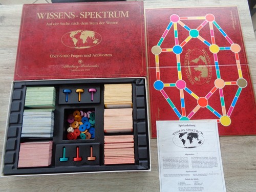 Wissens spektrum über 6000 - Über,