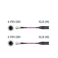 Nordost Frey 2 _ Spezialkabel