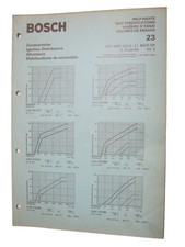 BOSCH CLASSIC PRÜFWERTE