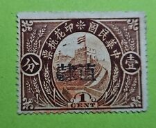 China Fiskalmarken Revenues