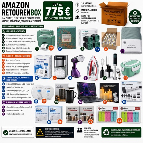 Amazon retourenbox artikel - retourenbox, 26