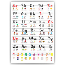 Grundschrift Poster inkl. 5 Übungsblätter | ABC Lernposter Zahlen & Alphabet L