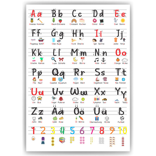 Grundschrift poster inkl 5 - grundschrift,