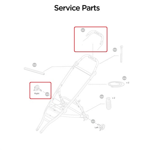 Thule rear band - rear, brake