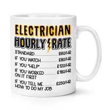 Elektriker Stundensatz 10