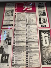 Glass Tiger / Cyndi Lauper / M.C. Miker Chart Plakat 40x60 cm „Musikmarkt“ 1986