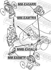 Motorkissen vorne links