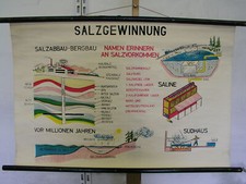 Salzgewinnung Abbau Salzsee