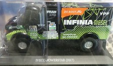 Dakar rallye truck iveco - dakar,