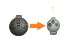 Amakey Rubber Keypad for Smart