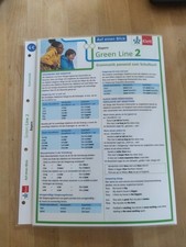 Green Line 2 Bayern Klasse 6 - Auf einen Blick. Grammatik passend zum Schulbuch 