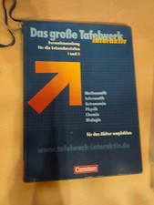 Das große Tafelwerk