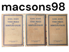 Karl Marx Theories of
