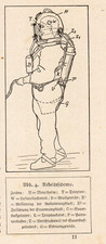 Dräger Tauchen #6 anno 1915