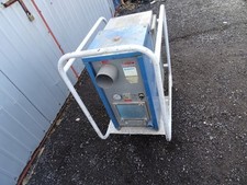 Luftentfeuchter Heizgerät