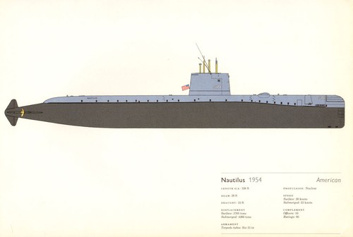 Nautilus - , (1954)