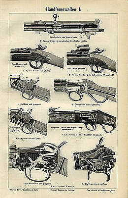 Handfeuerwaffen mauser spencer - handfeuerwaffen,