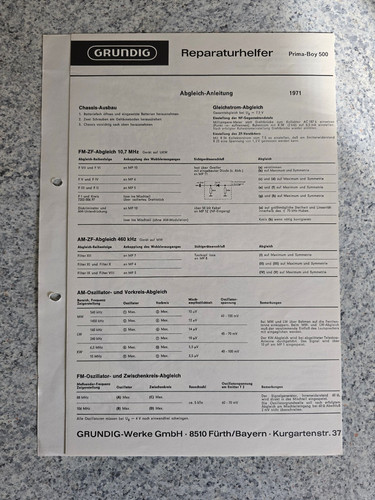 Original grundig - original,