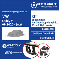 Für VW Caddy V Typ SBB / SBJ