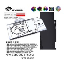 Granzon GPU Wasserblock für