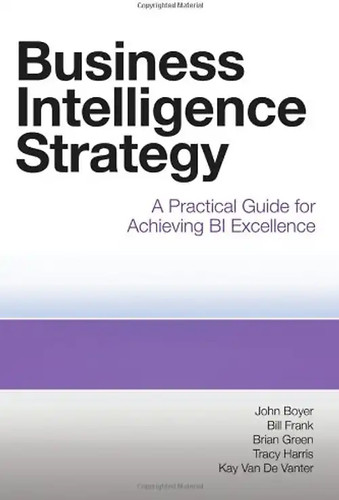 Business intelligence - business,