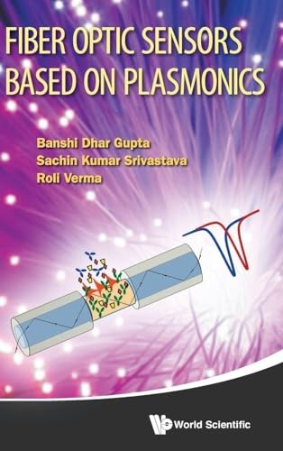 Fiber optic sensors based - optic,