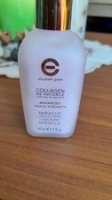 Elisabeth Grant COLLAGEN RE