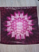 Crystal Diamonds Energy System Legeschablone von Nadine Breitenstein