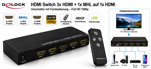 Delock hdmi switch - hdmi,