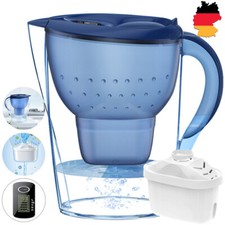 Wasserfilter Wasserkanne Cool