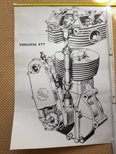 Velocette KTT Motor Zeichnung Schematischer Aufbau