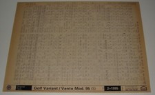 Ersatzteilkatalog auf Microfich VW Golf III Typ 1H Variant Vento Modelljahr 1995