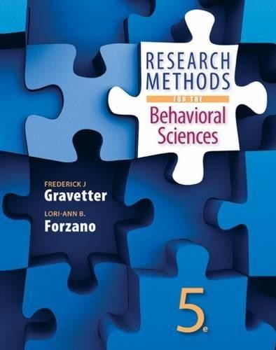 Research methods for the - methods,