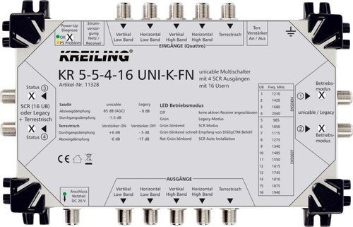 Kreiling ind unicable - kreiling,