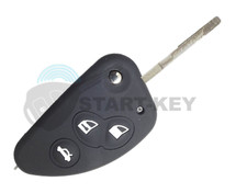 Alfa Romeo Schlüssel