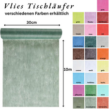 DeinPack Vlies Tischläufer