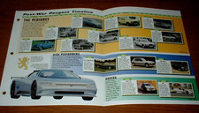 1948-1999 HISTORY OF THE