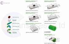 75 mm Durchmesser Radialkanal