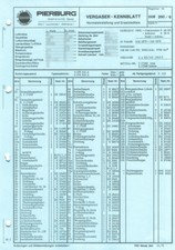 Datenblatt Einstelldaten