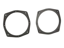 Lautsprecherringe Adapter