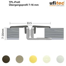 ufitec Alu Profil System für
