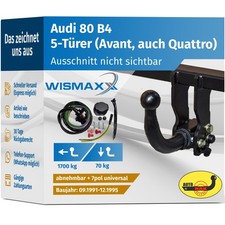 ANHÄNGERKUPPLUNG abnehmbar