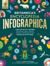 Britannica Children's