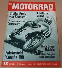 Das Motorrad 12/1966 GP